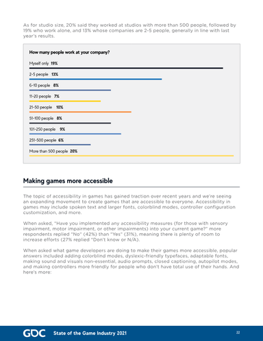 State of the Game Industry 2021, page 22