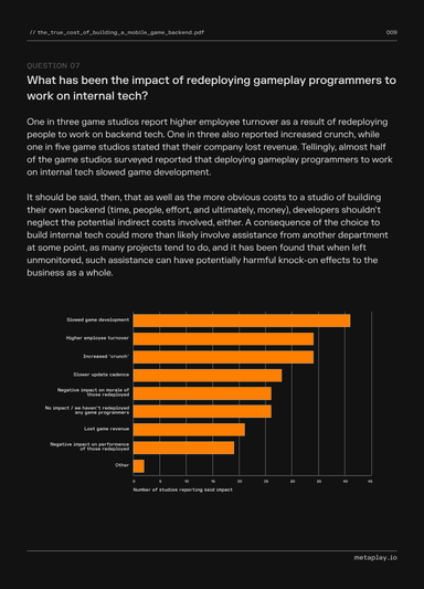 The True Cost of Building a Mobile Game Backend, page 10