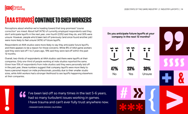 State of the Game Industry 2026, page 14