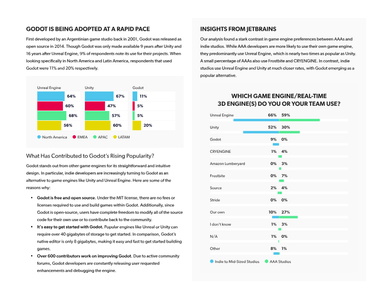 Perforce 2024 State of Game Technology Report, page 12