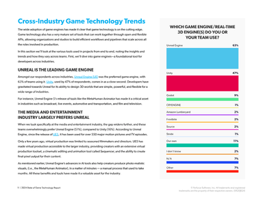 State of Game Technology Report 2024, page 11