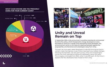 State of the Game Industry, page 23