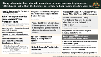 The State of Video Gaming in 2025, page 13