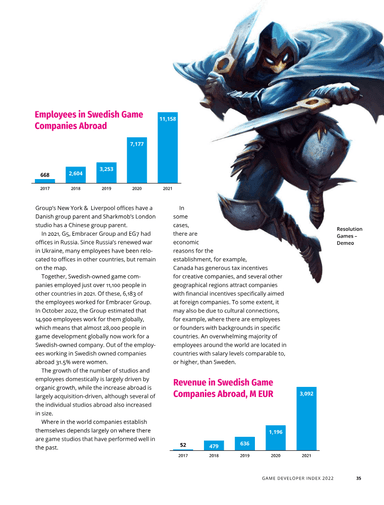 Game Developer Index: Sweden 2022, page 35