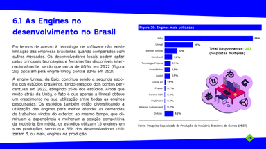 Pesquisa Nacional da Indústria de Games 2023, page 76