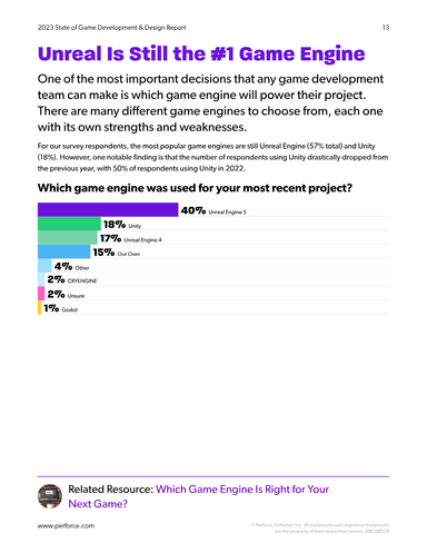 State of Game Development & Design Report 2023, page 13