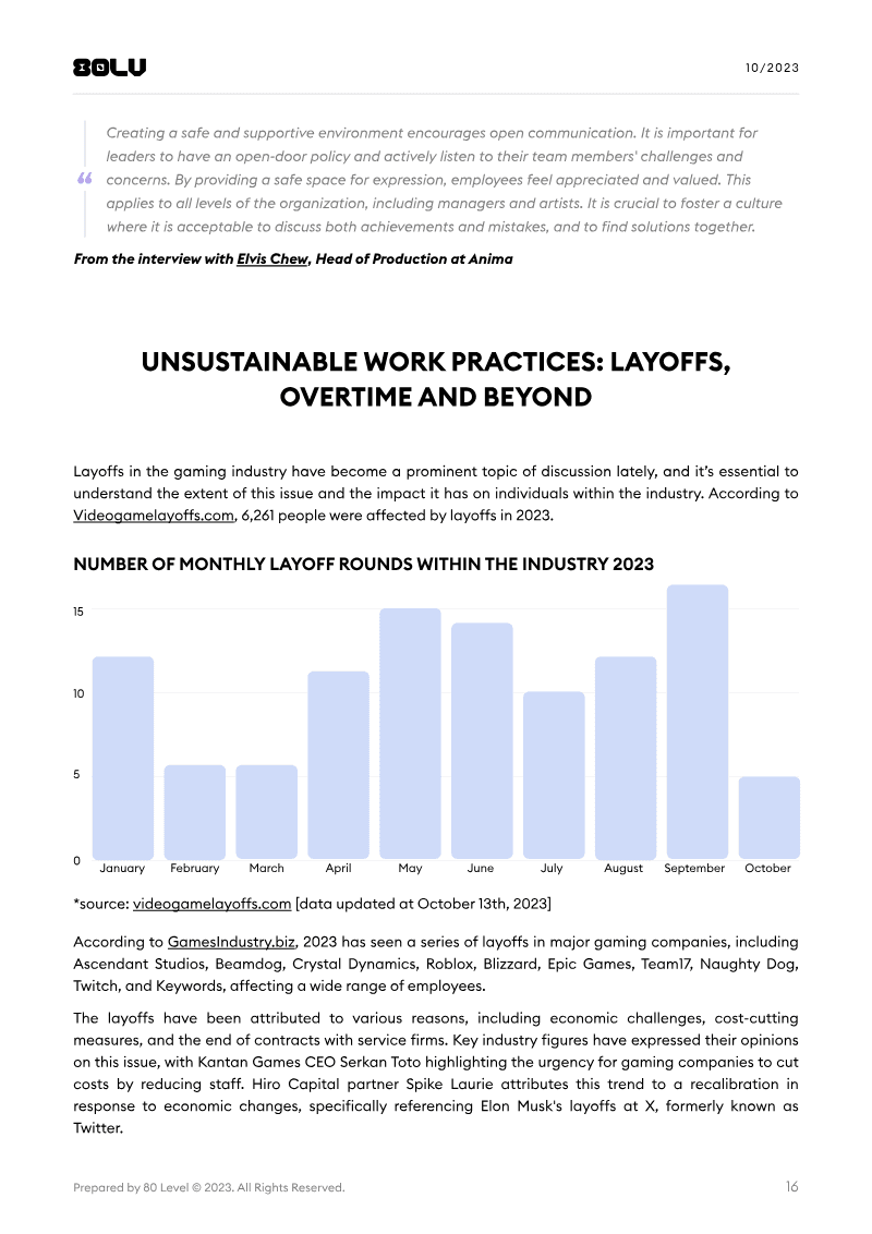 Page 16 of State of the Game Development Industry 2023: Workplace Health & HR Culture, Mental Trends
