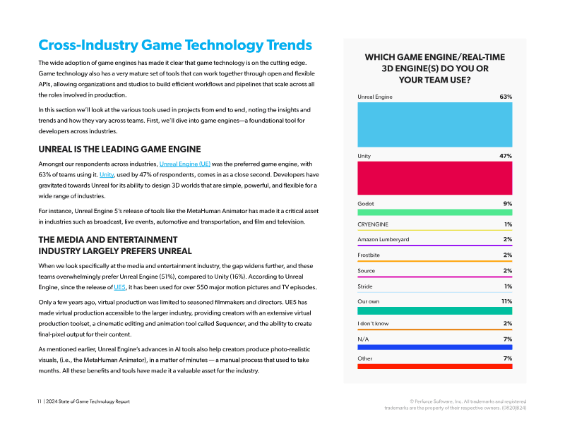 Page 11 of Perforce 2024 State of Game Technology Report