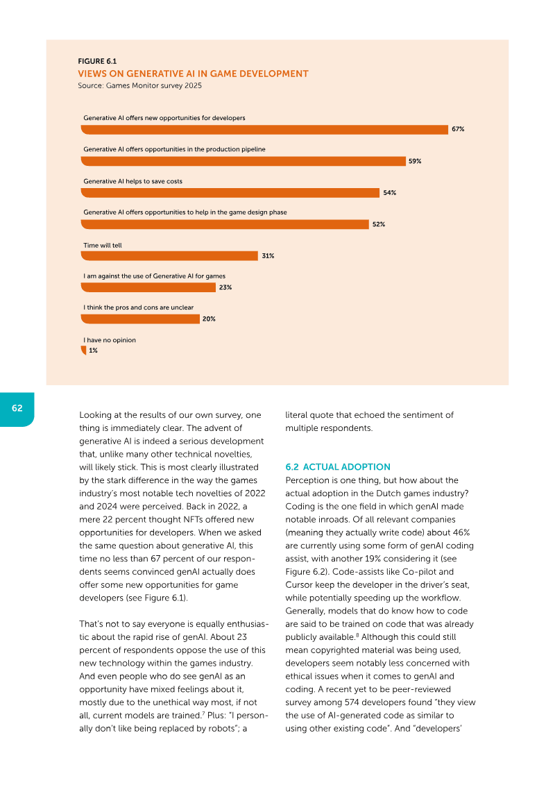 Page 62 of The Netherlands Games Monitor 2024