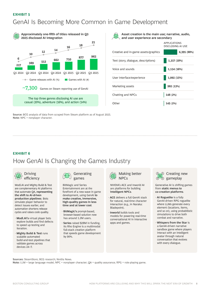 Page 8 of Video Gaming Report 2026: The Next Era of Growth
