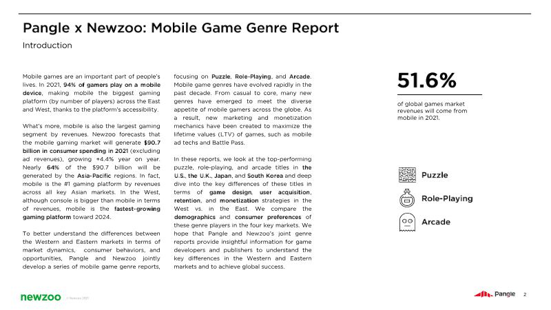 Page 2 of Mobile Game Genre Report: Puzzle Games