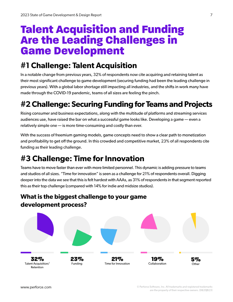 Page 7 of State of Game Development & Design Report 2023