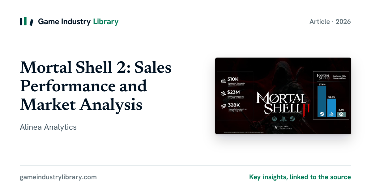 Mortal Shell 2: Sales Performance and Market Analysis (2026)