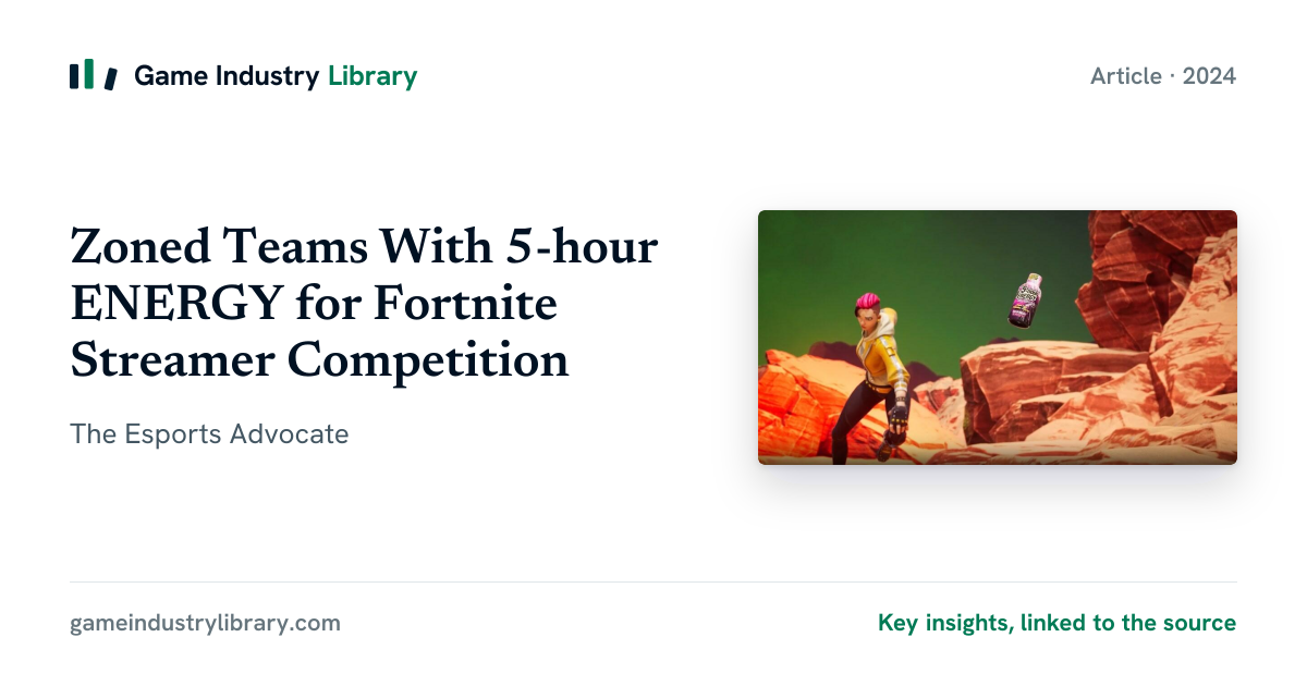 Zoned Teams With 5-hour ENERGY for Fortnite… (2024)